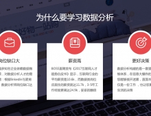网易电商数据分析实战攻略